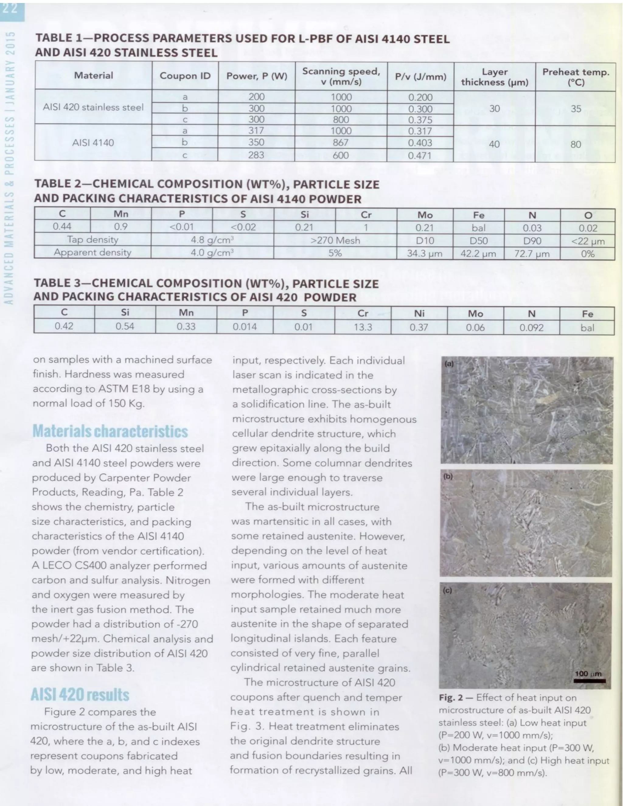 Advanced Materials and Processes Magazine - January 2015 - Additive ...
