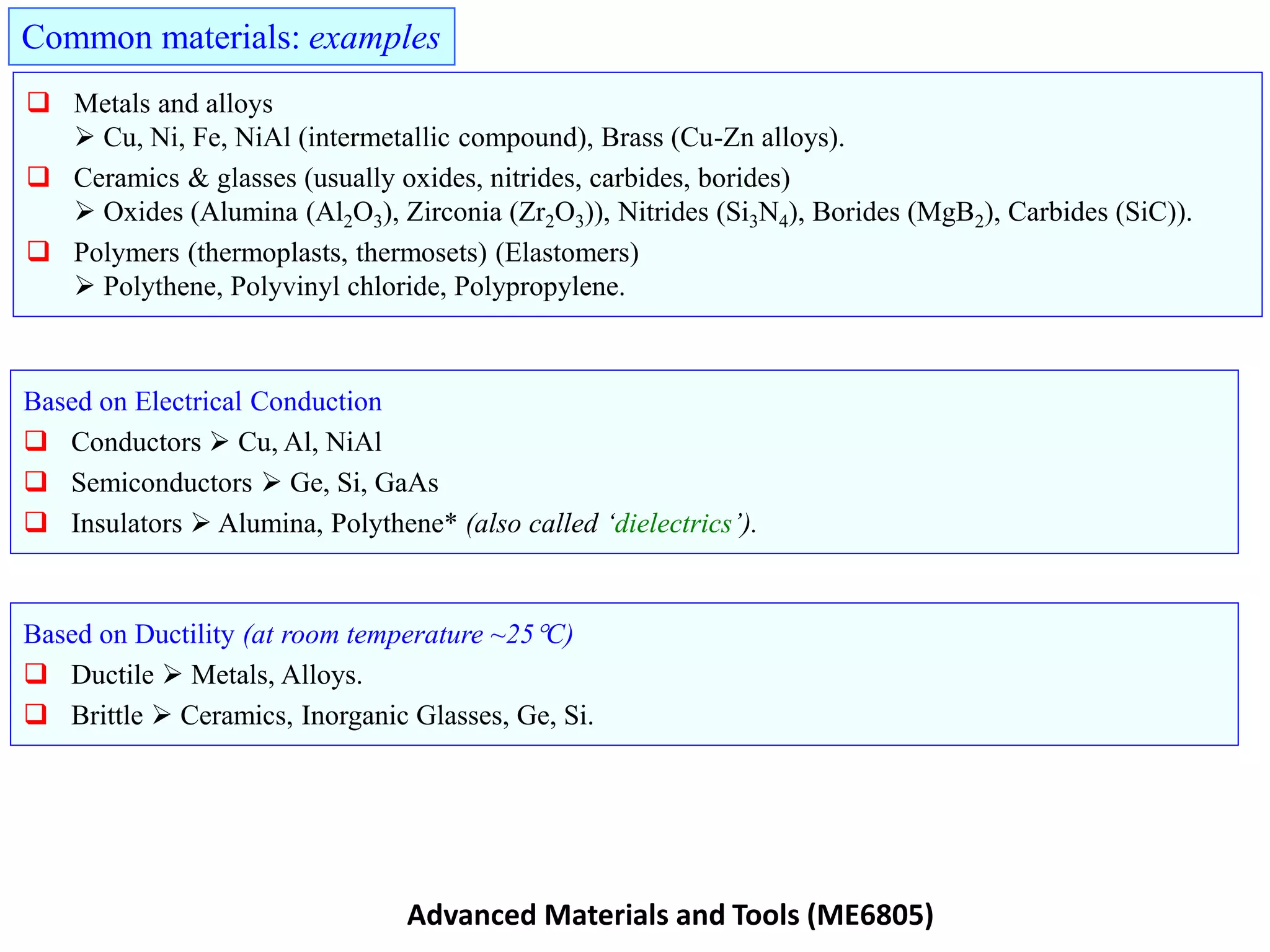 ADVANCED MATERIALS BASICS.pdf