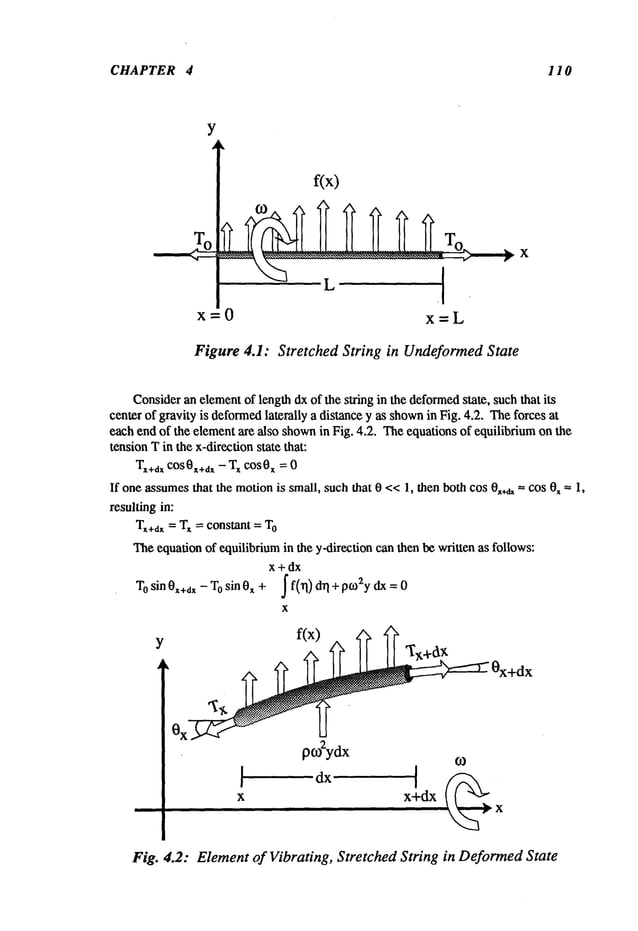 CHAPTER 4 110
Y
f(x)
x=O x=L
x
Figure 4.1: Stretched String in Undeformed State
Consider
anelement
of lengthdxof the string in the deformed
state, suchthat its
centerof gravityis deformed
laterally a distancey as shown
in Fig. 4.2. Theforcesat
eachendof the elementare also shown
in Fig. 4.2. Theequationsof equilibrium
onthe
tensionTin thex-direction
state that:
Tx+ax
cOS0x+ax
-Tx cos0x = 0
If oneassumes
that themotion
is small,suchthat 0<<1, thenbothcos0x÷a~
~-cos0x--- 1,
resultingin:
Tx+dx
= Tx= constant= To
Theequation
of equilibrium
in the y-directioncanthenbewrittenas follows:
x+dx
T
Osin 0~+dx
- Tosin 0x+ ~f(rl) I + po
~2y dx
= 0
X
Y ~ ~~0x+dx
x x+dx
Fig. 4.2: Element of Vibrating, Stretched String in DeformedState
 