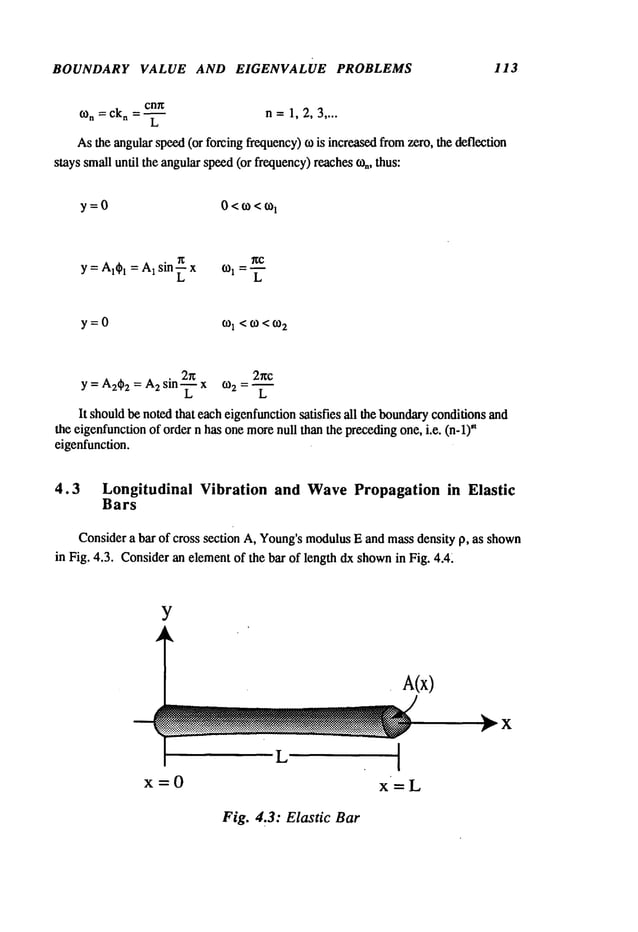 BOUNDARY VALUE AND EIGENVALUE PROBLEMS 113
cn~
COn= Ckn = ~ n=1, 2, 3....
L
AstheangularspeeA
(or forcingfrequency)
cois increased
fromzero,thedeflection
stayssmalluntil the angular
speed(or frequency)
re.achesoan,thus:
y=O O<co<co~
y = Al~b I = A:sin--~ x co~= ~
L L
y=O col < f’O < CO2
y = A2~
2 = A
2 sin 2__~
X CO2
2gC
L L
It should
benotedthat eacheigenfunction
satisfies all the boundary
conditionsand
the eigenfunction
of ordern hasonemore
null thanthe preceding
one,i.e. (n-l)
~
eigenfunction.
4.3 Longitudinal Vibration and Wave Propagation in Elastic
Bars
Considera bar of cross section A, Young’s
modulus
E andmassdensityp, as shown
in Fig. 4.3. Consider
anelement
of the bar of lengthdxshown
in Fig. 4.4~
Y
x=O x=L
Fig. 4.3: Elastic Bar
 