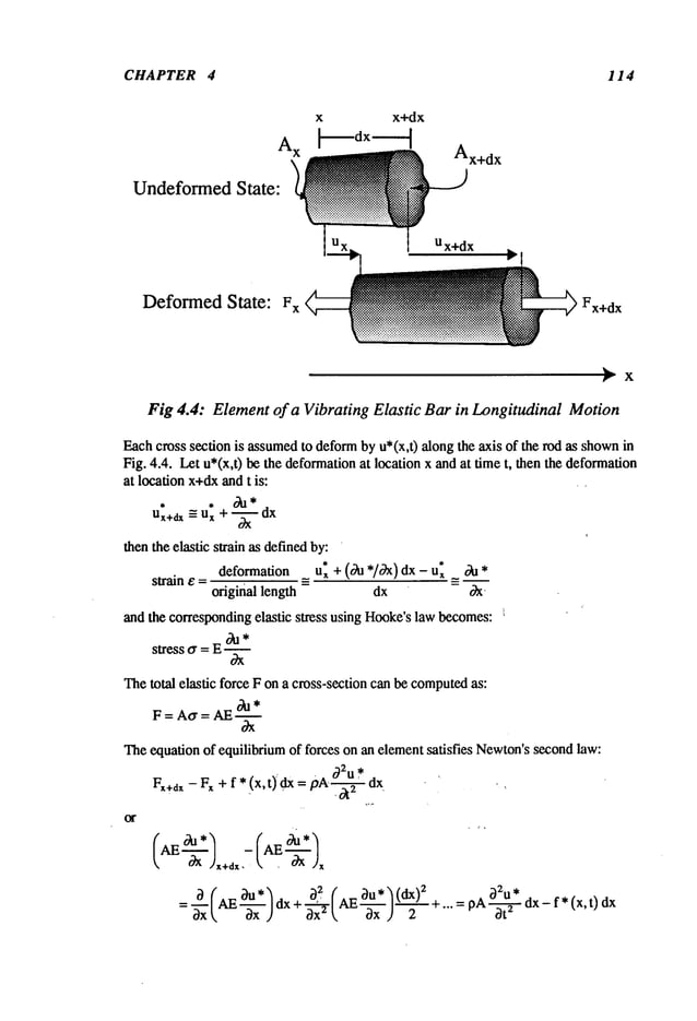 CHAPTER 4 114
x x+dx
Ax [~d×-----~ A
Undeformed State: ~~
~"l’:: U x+dx
DefonnedState: Fx~f’:~ ~-’ £!i~:Ii::ii ~ Fx+dx
Fig 4.4: Element of a Vibrating Elastic Bar in Longitudinal Motion
Eachcross section is assumedto deformby u*(x,t) along the axis of the rod as shown
Fig. 4.4. Let u*(x,t) be the deformationat location x and at time t, then the deformation
at location x+dxandt is:
u~+dx--- u~ + -~- dx
then the elastic strain as definedby:
deformation u~ + (o~u */o~x) dx -
strain e = _=
original length dx o~x
and the correspondingelastic stress using Hooke’slaw becomes:
stress o" = E 030*
Thetotal elastic force F on a cross-section canbe computed
as:
&*
F=Aa=AE--
Theequation of equilibrium of forces on an elementsatisfies Newton’ssecondlaw:
F,÷d,- F~+ f * (x,t):ctx = mT~-
dX
x (A u*]10x)2+
_ A*
3xl~ ~x ) +~-’~, "-~x )’~"- ""-P ~-~-~-dx-f*(x,t)dx
 
