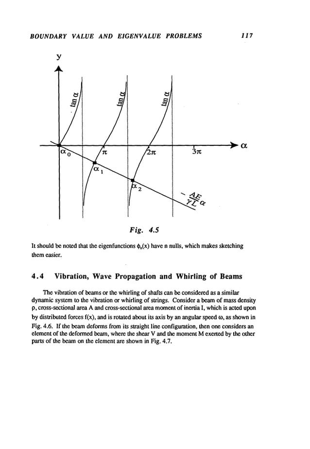 BOUNDARY VALUE AND EIGENVALUE PROBLEMS 117
Y
Fig. 4.5
It shouldbenotedthat the eigenfunctions
~bn(x)haven nulls, which
makes
sketching
themeasier.
4.4 Vibration, WavePropagation and Whirling of Beams
Thevibrationof beams
or the whirlingof shafts canbeconsidered
as a similar
dynamic
systemto the vibration or whirlingof strings. Consider
a beam
of massdensity
p, cross-sectional
area Aandcross-sectional
area moment
of inertia I, which
is actedupon
bydistributedforcesf(x), andis rotatedaboutits axisbyanangularspeedo~, as shown
Fig. 4.6. If the beam
deforms
fromits straight line configuration,thenoneconsidersan
elementof the deformed
beam,wherethe shear Vandthe moment
Mexertedby the other
parts of the beam
onthe elementare shown
in Fig. 4.7.
 