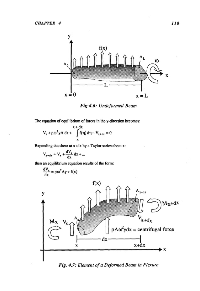 CHAPTER 4 118
Y
A
o
x=0
f(x)
x=L
Fig 4.6: Undeformed Beam
x
Theequation of equilibriumof forces in the y-direction becomes:
x+dx
V
x + p(o2yAdx + f f(~l) d~l - Vx+dx
Expanding
the shear at x+dxby a Taylor series about x:
+
v,÷,~--- v~--~- ~+...
then an equilibriumequation results of the form:
dV._.~.~
=pm2Ay
+f(x)
f(x)
’~i~i !i~ oAo~ydx= centrifugal f°rce
dx x+~x ,~ x
Fig. 4.7: Element of a Deformed Beam in Flexure
 