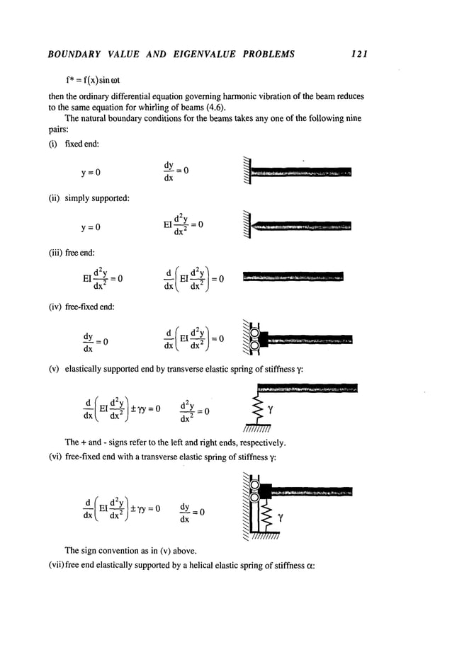 BOUNDARY VALUE AND EIGENVALUE PROBLEMS 121
f* =f(x) sin cot
then the ordinarydifferential equation governingharmonicvibration of the beam
reduces
to the sameequation for whirling of beams(4.6).
Thenatural boundaryconditions for the beamstakes any one of the followingnine
pairs:
(i) fixed end:
d~Y=
0
y=O
dx
(ii) simply supported:
d2y
y =0 EI d---~= 0
(iii) freeend:
El--=
d2y 0
dx
2
(iv) free-fixedend:
d--Y=o d-J
--°
dx
(v) elastically supportedendbytransverseelastic springof stiffness
The+and - signs refer to the left andright ends, respectively.
(vi) free-fixed endwitha transverseelastic springof stiffness
d(EI dZ_Y/+vv = dY_o
dx~ dxeJ
-’J
d"~"-
Thesign conventionas in (v) above.
(vii)free endelastically supportedbya helical elastic springof stiffness
 