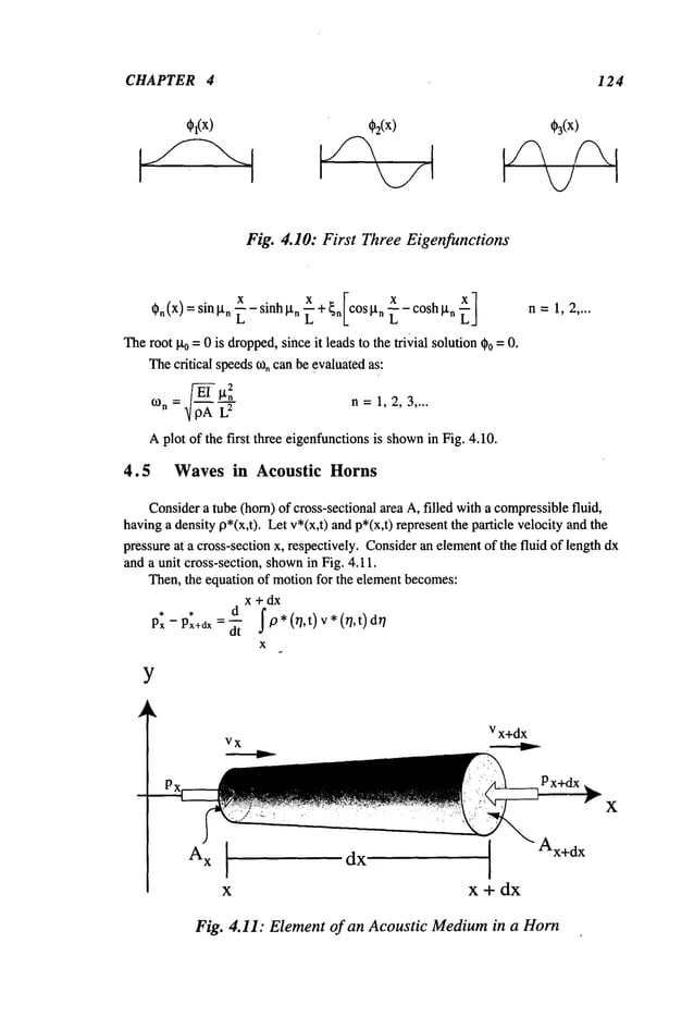 CHAPTER 4 124
%(x)
Fig. 4.10: First Three Eigenfunctions
(~. (x) = sin bt. E- sinh~n+ ~nCOS
~n X~.L- coshgn ~
Therootgo= 0is dropped,
sinceit leadsto thetrivial solution~0= 0.
~e cfific~ speeds~. canbe ev~uated
as:
E~ ~
~=
L2
n=1,2,3 ....
Aplot of the first three eigenfunctions
is shown
in Fig. &10.
4.$ Waves i~ Acoustic Horns
n=l, 2 ....
Consider
a tube(horn)of cross-sectional
area A,filled witha compressible
fluid,
having
a density9*(x,t). Letv*(x,t)andp*(x,t)represent
the particle velocityand
pressureat a cross-section
x, respectively.Consider
anelement
of thefluid of lengthdx
anda unit cross-section,shown
in Fig. 4.11.
Then,the equationof motionfor the elementbecomes:
x +dx
, , d fp.
px - px+dx= ~-~~ (r/,t) v*(r/,t)
x
Y
Vx
Vx+dx
P x+dx
x x+dx
Ax+dx
Fig. 4.11: Element of an Acoustic Mediumin a Horn
X
 