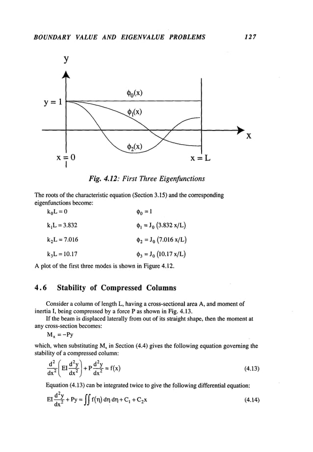 BOUNDARY VALUE AND EIGENVALUE PROBLEMS 127
Y
y=l
x=O
I
Oo(X)
Fig. 4.12: First Three Eigenfunctions
Theroots of the characteristic equation(Section 3.15) and the corresponding
eigenfunctions become:
k0L = 0
klL = 3,832
k2L = 7.016
k3L = 10.17
*0 =1
*1 =J0 (3.832x/L)
’2 =J0 (7.016x/L)
*3 :J0 (10.17x/L)
Aplot of the first three modes
is shown
in Figure 4.12.
X
4.6 Stability of Compressed Columns
Consider a columnof length L, havinga cross-sectional area A, and moment
of
inertia I, being compressed
by a force P as shown
in Fig. 4.13.
If the beamis displacedlaterally fromout of its straight shape, then the moment
at
any cross-section becomes:
M
x =-py
which, whensubstituting Mxin Section (4.4) gives the following equation governingthe
stability of a compressed
column:
d2 (" dZy "] d2y_
d--~-/El d--~-/ + P ~ - f(x)
(4.13)
Equation(4.13) can be integrated twiceto give the followingdifferential equation:
EI d2~y+ Py= ff f(rl) drl drl +1 +C2
x (4.14)
dx
2
 