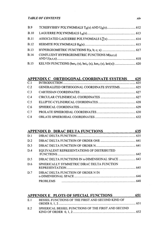 TABLE OF CONTENTS xiv
B.9
B.10
B.II
B.12
B.13
B.14
B.15
TCHEBYSHEV
POLYNOMIALS
Tn(x
) AND
Un(x).................................... 612
LAGUERRE
POLYNOMIALS
Ln(x
) .............................................................. 6! 3
ASSOCIATED LAGUERRE POLYNOMIALSrn
Ln(x
) ................................... 614
HERMITE
POLYNOMIALS
Hn(x)
................................................................ 615
HYPERGEOMETRIC
FUNCTIONS
F(a, b; c; x) .......................................... 617
CONFLUENTHYPERGEOMETRIC
FUNCTIONS M(a,c,s)
AND
U(a,c,x)
................................................................................................... 618
KELVIN
FUNCTIONS
(berv (x), beiv(x), kerv(x), kei(x)) .......................... 620
APPENDIX C ORTHOGONAL COORDINATE SYSTEMS 625
C.1
C.2
C.3
C.4
C.5
C.6
C.7
C.8
INTRODUCTION
.................................................... .".......................................
625
GENERALIZED
ORTHOGONAL
COORDINATE
SYSTEMS
.................... 625
CARTESIAN
COORDINATES
...................................................................... 627
CIRCULAR
CYLINDRICAL
COORDINATES
............................................ 627
ELLIPTIC-CYLINDRICAL
COORDINATES
............................................... 628
SPHERICAL
COORDINATES
....................................................................... 629
PROLATE
SPHEROIDAL
COORDINATES
................................................. 630
OBLATE
SPHEROIDAL
COORDINATES
................................................... 632
APPENDIX D DIRAC DELTA FUNCTIONS 635
D.1
D.2
D.3
D.4
D.5
D.6
D.7
DIRAC
DELTA
FUNCTION
.......................................................................... 635
DIRAC
DELTA
FUNCTION
OFORDER
ONE
............................................ 641
DIRAC
DELTA
FUNCTION
OFORDER
N.................................................. 641
EQUIVALENTREPRESENTATIONS OF DISTRIBUTED
FUNCTIONS
.................................................................................................. 642
DIRAC
DELTA
FUNCTIONS
IN n-DIMENSIONAL
SPACE
..................... 643
SPHERICALLY SYMMETRICDIRAC DELTA FUNCTION
REPRESENTATION
....................................................................................... 645
DIRAC DELTAFUNCTIONOF ORDERN IN
n-DIMENSIONAL
SPACE
.............................................................................. 646
PROBLEMS
............................................................................................. 648
APPENDIX E PLOTS OF SPECIAL FUNCTIONS 651
BESSEL FUNCTIONSOF THE FIRST ANDSECONDKIND OF
ORDER
0,1,2................................................................................................. 651
SPHERICAL BESSEL FUNCTIONS OF THE FIRST ANDSECOND
KIND
OF
ORDER
0,1, 2............................................................................... 652
 