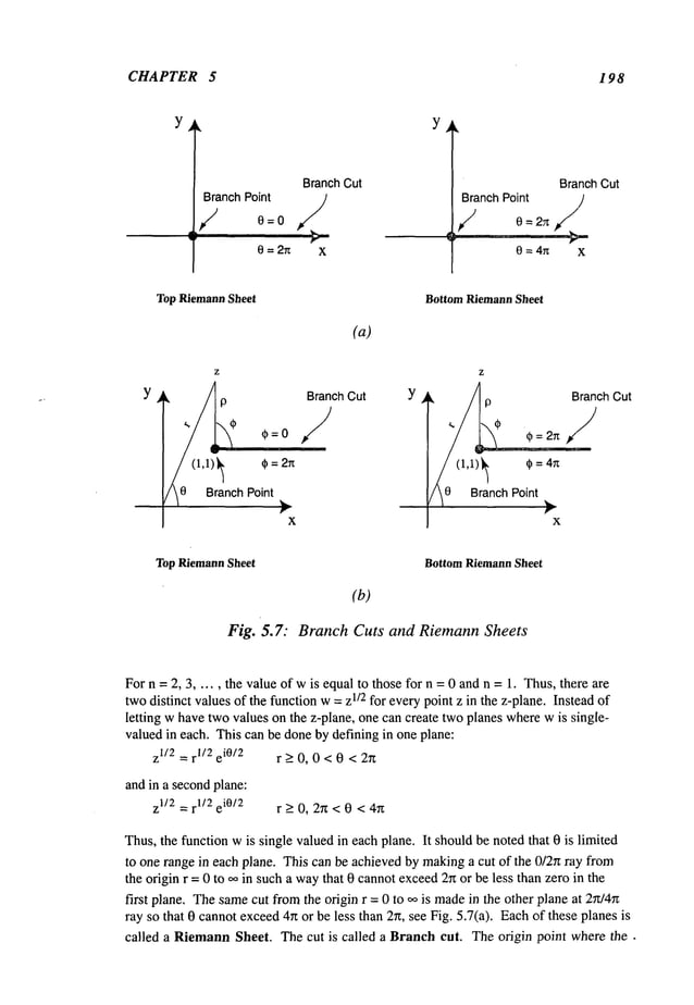 CHAPTER 5 198
Y
Branch
Cut
Branch
Point
X
Branch
Cut
Branch
Point
0=4~ X
Top Riemann Sheet
(a)
Bottom Riemann Sheet
Y
z
~
p Branch
Cut
~ = 2~
ch Point ~
X
Y
z
~ranch Point ~,.
p
Branch
Cut
(1,1)~
, =4n
x
TopRiemann
Sheet
Fig. 5.7:
Bottom Riemann Sheet
(b)
Branch Cuts and RiemannSheets
Forn = 2, 3 ..... the value of wis equal to those for n = 0 and n = 1. Thus,there are
twodistinct values of the function w= z1/2 for everypoint z in the z-plane. Instead of
letting whavetwovalues on the z-plane, one can create twoplanes wherewis single-
valuedin each. This can be doneby defining in one plane:
Z1/2 = r1/2 ei0/2
andin a secondplane:
Z1/2 = r 1/2 ei0/2
r>0,0<0 <2rt
Thus,the function wis single valuedin eachplane. It shouldbe noted that 0 is limited
to one range in each plane. This can be achievedby makinga cut of the 0/2n ray from
the origin r = 0 to ~ in sucha waythat 0 cannotexceed2rt or be less than zero in the
first plane, Thesamecut fromthe origin r = 0 to ~ is madein the other plane at 2~47r
ray so that 0 cannotexceed4rt or be less than 2~t, see Fig. 5.7(a). Eachof these planes
called a RiemannSheet. The cut is called a Branch cut. The origin point where the.
r>0, 2n<0 <47z
 