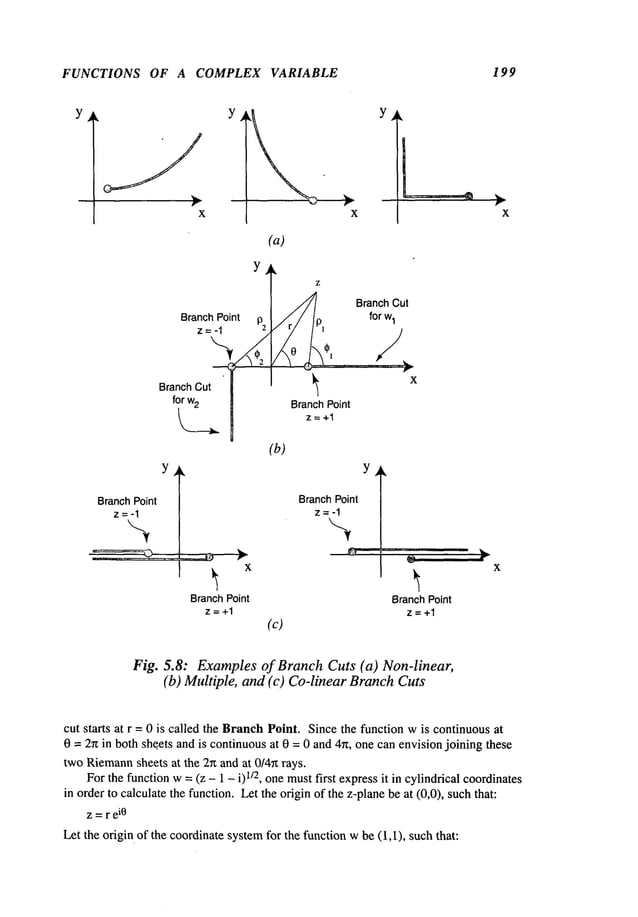 FUNCTIONS OF A COMPLEX VARIABLE 199
Y~ Y
Branch
Point
7=-1
Y
Y
(a)
Branch
Point p.
Br~nCho~.~Cut
’ [
,~p
Branch
Cut
~
forw
1
x
Branch
Point
Z=+I
(b)
Y ~,
Branch
Point
z=-1
Branch
Point Branch
Point
Z=+I Z=+I
(c)
Fig. 5.8: Examplesof BranchCuts (a) Non-linear,
(b) Multiple, and(c) Co-linearBranch
cut starts at r = 0 is called the Branch
Point. Since the function wis continuousat
0 = 27zin bothshe.ets andis continuousat 0 =0 and 4~t, one can envisionjoining these
twoRiemann
sheets at the 2rt and at 0/4~ rays.
Forthe function w=(z - 1 - i)1/2, onemustfirst expressit in cylindrical coordinates
in order to calculate the function. Let the origin of the z-plane be at (0,0), suchthat:
z =r e
i0
Let the origin of the coordinatesystemfor the function wbe (1,1), such that:
 