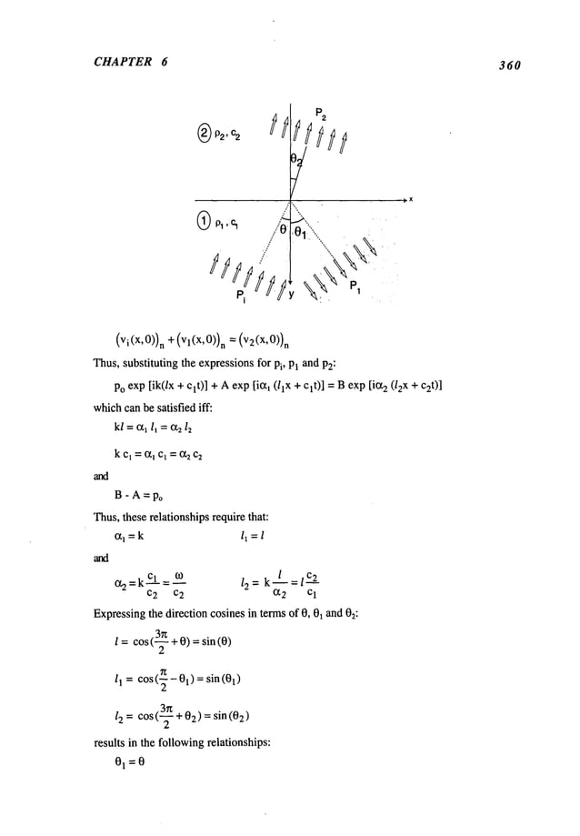 CHAPTER 6 360
P2
(vi(x,0)) n + (v,(x, 0))n = (v2(x,0))
n
Thus,substituting the expressionsfor Pi, Pl and P2:
Poexp[ik(lx + elt)] +Aexp[i¢¢1(11
x +elt)] =Bexp[icx2 (12x+ e2t)]
whichcanbe satisfied iff:
kl =~l ll = c~212
kc~= oqc~= 13~282
B-A=po
Thus,these relationships require that:
~=k ll =l
~2=kCl=~---- 12= k/---=/c2
c2 c2 ~2 Cl
Expressingthe direction cosines in terms of 0, 0~ and 02:
= cos (-~ + 0) = sin (0)
l
11 = COS(~-01)= sin(01)
l2 = cos(~ + 02) = sin (02)
results in the followingrelationships:
01=0
 