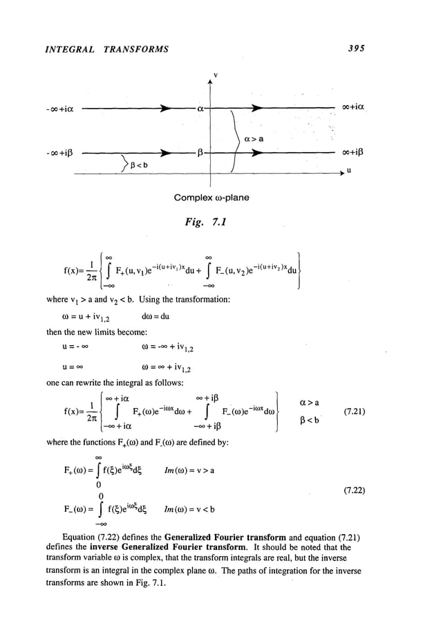 INTEGRAL TRANSFORMS 395
- ~¢+i~ ~ ~’~ ~
>~<b
V
~+i[~
}U
Complex m-plane
wherev1 > a and v2 < b. Usingthe transformation:
03 =u +ivl,
2 d03= du
then the newlimits become:
u =- oo 03= .oo+ivl,2
u=oo 03= oo+ivl,
2
one canrewrite the integral as follows:
I oo+ic~
wherethe functions F+(03)and F.(03) are defined
~+i~
I
F_.(03)e_imxd03 ¢~>a
(7.21)
F+(03) =I f(~)ei°)~d~ Im(03) =v >
0
0
F_(03)= I f(~)eim~d~ lm(03)=v<b
(7.22)
Equation (7.22) defines the Generalized Fourier transform and equation (7.21)
defines the inverse Generalized Fourier transform. It should be noted that the
transformvariable 03is complex,that the transformintegrals are real, but the inverse
transformis an integral in the complex
plane 03. Thepaths of integration for the inverse
transforms are shownin Fig. 7.1.
 