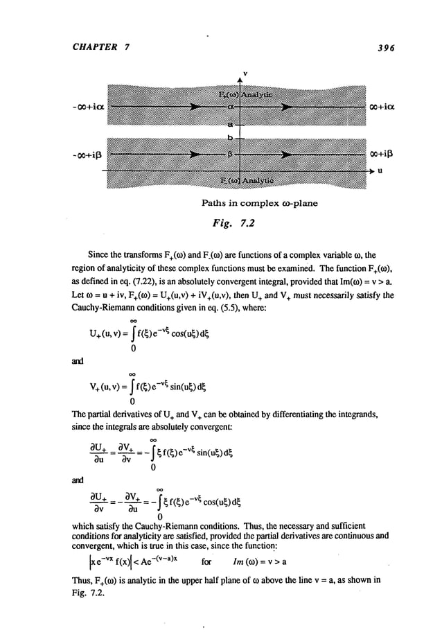 CHAPTER 7 396
V
1
===============================================
........
Paths in complex ¢x~-plane
Fig. 7.2
Sincethetransforms
F+(¢o)
andF.(to) are functionsof a complex
variableo~,
regionof analyticity of these complex
functionsmustbeexamined.
ThefunctionF+(¢o),
as definedin eq. (7.22), is anabsolutely
convergent
integral, provided
that Im(~o)
= v
Leto~= u + iv, F+(o~)= U+(u,v)
+ iV+(u,v),thenU+andV+mustnecessarilysatisfy
Cauchy-Riemann
conditionsgivenin eq. (5.5), where:
U+
(u,v)=~f(~)-~cos(u~) d
0
V+
(u, v) = f f(~) -v~sin(u~) d
0
Thepartial derivativesof U+andV+canbeobtainedbydifferentiatingthe integrands,
sincethe integralsareabsolutely
convergent:
OU+
= ~v+= _~~ f(~)e_V~sin(u~)
0
3U+= Or+
3v - ~’~ = - ~ f(~) e-v~ cos(u~)
0
whichsatisfy the Cauchy-Riemann
conditions. Thus,the necessaryandsufficient
conditions
for analyticityaresatisfied, provided
thepartial derivatives
arecontinuous
and
convergent,
which
is true in this case,sincethe function.:
Ix e-vx f(x)l < -(v-a)x for In(o~)= v >
Thus,F÷(to)is analyticin the upperhalf planeof to above
the line v =a, as shown
Fig. 7.2.
 