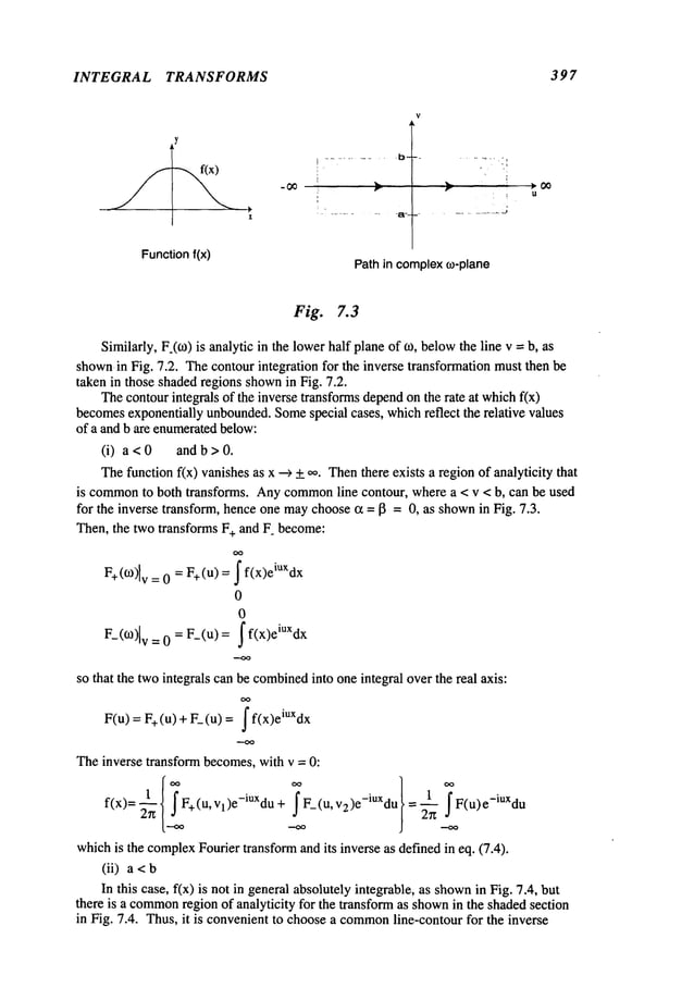 INTEGRAL TRANSFORMS 397
Function
f(x)
Pathin complex
m-plane
Fig. 7.3
Similarly, F.(~) is analytic in the lowerhalf planeof ~o, belowthe line v =b,
shown
in Fig. 7.2. Thecontour integration for the inverse transformation must then be
taken in those shadedregions shown
in Fig. 7.2.
Thecontourintegrals of the inverse transformsdependon the rate at whichf(x)
becomesexponentially unbounded.Some
special cases, whichreflect the relative values
of a and b are enumeratedbelow:
(i) a < 0 and b >
Thefunction f(x) vanishesas x --) +oo. Thenthere exists a regionof analyticity that
is common
to both transforms. Anycommon
line contour, where a < v < b, can be used
for the inverse transform, henceone maychooset~ = ~ = 0, as shown
in Fig. 7.3.
Then, the two transforms F+and F. become:
F+(~°)Iv
=o=F+(u) f(x)e~UXdx
0
0
F-(c°)lv = 0 = F_(u): ~f(x)eiUXdx
so that the twointegrals canbe combined
into oneintegral overthe real axis:
OO
F(u) = F+(u) + F_(u) = ~ f(x)eiUXdx
Theinverse transform becomes,with v = 0:
1 1
f(x)= ~ (U, Vl)e-iUXdu+ F_(u, v2)e-iUXdu --- ~ F(u)e-iU×du
whichis the complex
Fourier transformand its inverse as definedin eq. (7.4).
(ii) a <
In this case, fix) is not in general absolutely integrable, as shown
in Fig. 7.4, but
there is a common
region of analyticity for the transform as shown
in the shadedsection
in Fig. 7.4. Thus,it is convenientto choosea common
line-contour for the inverse
 