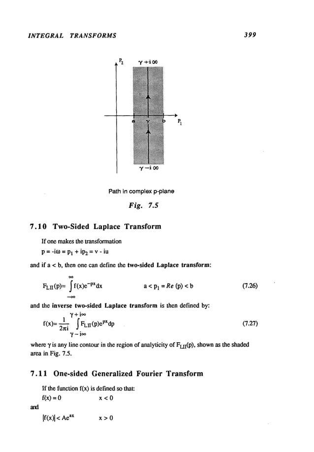 INTEGRAL TRANSFORMS 399
Pathin complexp-plane
Fig. 7.5
7.10 Two-Sided Laplace Transform
If one makesthe transformation
p = -io) =Pl +iP2 = v - iu
and if a < b, then one can define the two-sided Laplace transform:
FLII(p)= ~f(x)e-PXdx a < Pl =Re(p) < b
and the inverse two-sided Laplace transform is then defined by:
f(x)= i ~FL
II(p)ePXdp
wherey is anyline contourin the region of analyticity of FLII(P), shown
as the shaded
area in Fig. 7.5.
(7.26)
(7.27)
7.11 One-sided Generalized
If the functionf(x) is definedso that:
f(x) x<0
If(x)[ <ax x > 0
Fourier Transform
 