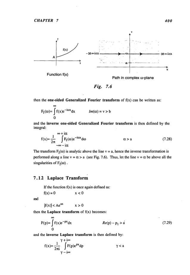 CHAPTER 7 400
Functionf(x)
Pathin complex0)-plane
004-io~
then the one-sided Generalized Fourier transform of fix) can be written as:
F! ((0)= ~ f(x)e-i°~Xdx Im(e)) = b
0
and the inverse one-sided Generalized Fourier transform is then defined by the
integral:
~+ ia
f(x)= Fi(~)e-imxd~ c~> a (7.28)
--~ - ia
ThetransformFi(m
) is analytic abovethe line v = a, hencethe inverse tran~sformationis
performed
along a line v = o~ > a (see Fig. 7.6). Thus,let the line v = o~be aboveall the
singularities of Fi(m
) .
7.12 Laplace Transform
If the functionf(x) is onceagaindefinedas:
f(x)= x < 0
[f(x)l < ax x > 0
then the Laplace transform of f(x) becomes:
F(p)= ~ f(x)e-PXdx Re(p) - >
0
and the inverse Laplace transform is then defined by:
1 ,¢+i~oe
f(x)=~i JF(p)ePXdp
~ < a
¥ - i~
(7.29)
 