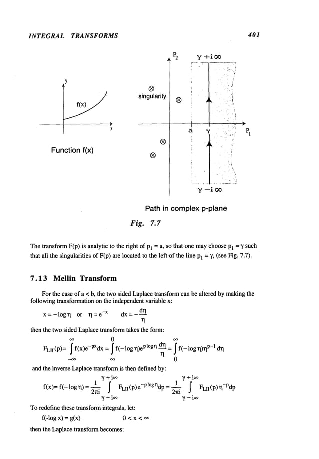 INTEGRAL TRANSFORMS 401
Y
Function
f(x)
singularity
Path in complexp-plane
Fig. 7.7
ThetransformF(p) is analytic to the right of Pl = a, so that one maychoosePl = ~’ such
that all the singularities of F(p) are locatedto the left.of the line Pl =%(see Fig. 7.7).
7.13 Mellin Transform
For the case of a < b, the twosided Laplacetransformcan be altered by makingthe
followingtransformationon the independentvariable x:
x=-logrl or
then the twosided Laplacetransformtakes the form:
FLII(P)=~ f(x)e_pXdx= ~f(_log~l)ePlOgr~
drl= ~ f(_ log 1 drl
0
and the inverse Laplacetransformis then definedby:
f(xl=f(-l°grl)=2~ i f FLII(P)e-Pl°g~qdP=2~ 1 ~ FLI/(Plrl-PdP
Toredefinethese transformintegrals, let:
f(-log x) =g(x) 0 < x < =
then the Laplacetransform becomes:
 