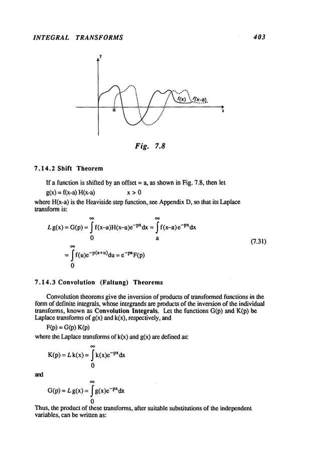 INTEGRAL TRANSFORMS 403
Fig. 7.8
7.14.2 Shift Theorem
If a functionis shifted by an offset = a, as shown
in Fig. 7.8, then let
g(x) =f(x-a) H(x-a) x > 0
whereH(x-a)is the Heavisidestep function, see Appendix
D, so that its Laplace
transformis:
g(x) = G(p) = ~ f(x-a)H(x-a)e-PXdx =
L e-PXdx
0 a
= ~ f(u) e-p(a+u)du = e-PaF(p)
0
(7.31)
7.14.3 Convolution (Faltung) Theorems
Convolutiontheoremsgive the inversion of products of transformedfunctions in the
formof definite integrals, whoseintegrandsare productsof the inversion of the individual
transforms, knownas Convolution Integrals. Let the functions G(p) and K(p)
Laplacetransformsof g(x) and k(x), respectively,
F(p) = G(p)
wherethe Laplacetransformsof k(x) and g(x) are defined
K(p) = Lk(x) = Ik(x)e-pXdx
0
G(p) = L g(x) = ~ g(x)e-pXdx
0
Thus,the productof these transforms, after suitable substitutions of the independent
variables, canbe written as:
 