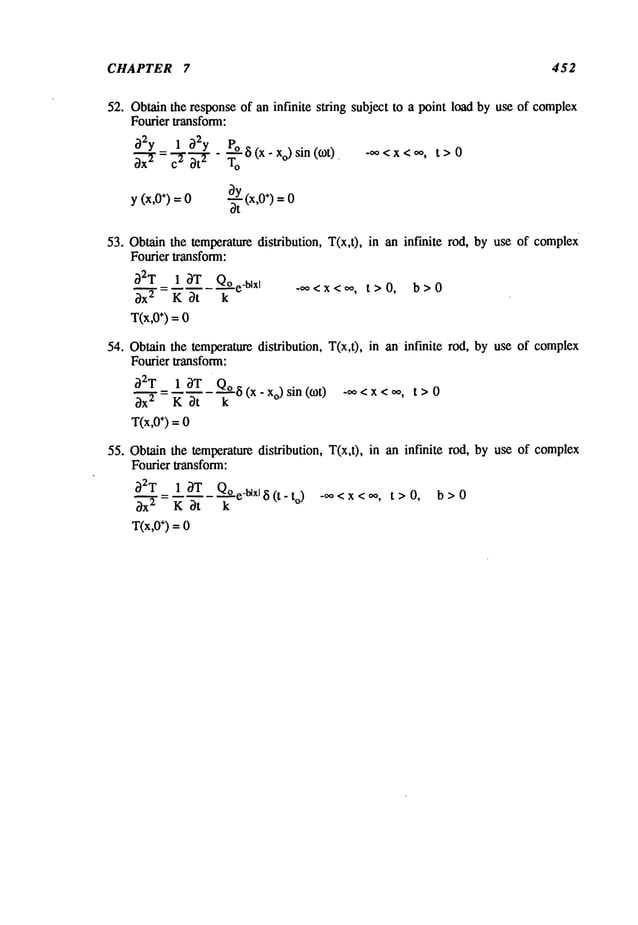 CHAPTER 7 452
52. Obtainthe responseof aninfinite string subject to a pointload by useof complex
Fouriertransform:
~2y_ 1 ~:~y ~o
o
~ - c-’2" ~t-’~"" 5 (x- o) sin (~0t). . oo <
x < 00, t >
y (x,0
÷) =0 ~ty(x,0
÷)=0
53. Obtainthe temperaturedistribution, T(x,t), in an inf’mite rod, by use of complex
Fouriertransform:
32T 1 ~T Qo e.b~xl -,,~ < x < .o, t > 0, b > 0
~-’~" = K 3t k
T(x,O*)
=
54. Obtainthe temperature
distribution, T(x,t), in an infinite rod, by use of complex
Fouriertransform:
32T 1 3T Qo5(x.xo) sin(~ot) -~<x<,,o,
~-’~" = K 3t k
T(x,0
÷) = 0
55. Obtainthe temperaturedistribution, T(x,t), in an infinite rod, by use of complex
Fouriertransform:
~2T 1 ~T Qoe_t~xl6(t.to ) -o~<x<,,~, t>0, b>0
~-’~=K Ot k
T(x,O
÷) = 0
 