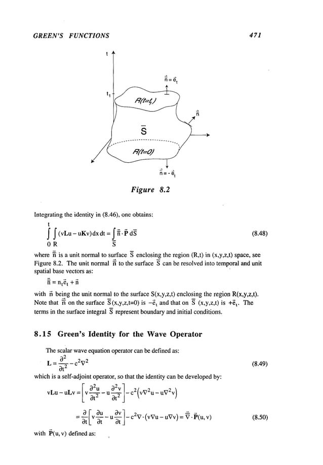 GREEN’S FUNCTIONS 471
Figure 8.2
Integrating the identity in (8.46), oneobtains:
t
f f (vLu-uKv)dxdt
= f~. P dS (8.48)
OR S
where~ is a unit normalto surface ~ enclosing the region (R,t) in (x,y,z,t) space,
Figure 8.2. Theunit normal~ to the surface ~ can be resolved into temporaland unit
spatial basevectorsas:
~ =nt~
t +fi
withfi being the unit normalto the surface S(x,y,z,t) enclosingthe regionR(x,y,z,t).
Note that ~ on the surface ~(x,y,z,t=0) is -~t and that on ~ (x,y,z,t) is +~t.
termsin the surface integral g represent boundary
and initial conditions.
8.15 Green’s Identity for the WaveOperator
Thescalar waveequationoperator can be definedas:
3 2 c2V2
L= 3t
T
whichis a self-adjoint operator, so that the identity can be developed
by:
IV 02U _ U 32V1_ c2(vV2u_ uV2v)
vLu-uLv= k 0t2 3t2 J
ou
=ssLV¥
-u
with ~(u, v) definedas:
(8.49)
(8.50)
 