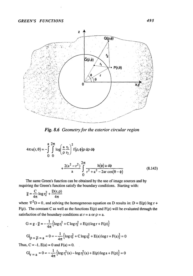GREEN’S FUNCTIONS 495
Fig. 8.6 Geometry for the exterior circular region
a 2~ r
47zu(r,O):.-f f log~ arll f(p,~)pdpd0
~ pr2)
00
÷2(a2 _ r2) 2~r h(0) a
(8.143)
"£ J r 2 +a2"-_~-a~-os(0_0)
0
ThesameGreen’sfunction can be obtained by the use of imagesources and by
requiring the Green’sfunction satisfy the boundaryconditions. Starting with:
~ =~ logr22 -~D(r,4np)
where V2D
= 0, and solving the homogeneous
equation on Dresults in: D = E(p) log r
F(O). Theconstant Cas well as the functions E(O)and F(p) will be evaluated through
satisfaction of the boundary
conditionsat r =a or p = a.
=g-~= _~1 {logrl 2 + Clogr22+ E(o)logr + F(p)}
G
Glp= ~ = a : 0 = - 4--~-{logro2+ Clogro
2 + E(a)logr+ F(a)}
Thus,C= -1, E(a)= 0 andF(a)
G]r =a : 0 = -~-~ {logrl 2 (a)- log r22 (a)+ E(p)loga+ F(p)}
 
