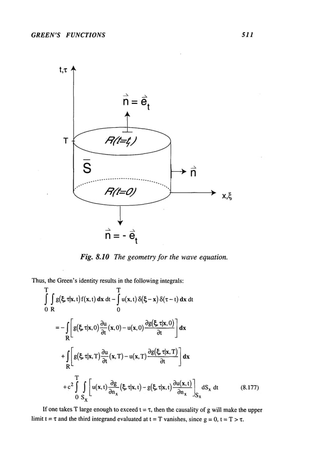 GREEN’S FUNCTIONS 511
T
n=e
t
n=- e
t
Fig. 8.10 The geometry for the wave equation.
Thus,the Green’sidentity results in the followingintegrals:
T T
f f g(~ x[x, t)f(x, t)dx dt- f u(x, t)8(~-x)6(x-
OR 0
l,x
T
+C2J" ~ [u(x,t)~-~-(~,xlx, t)-g(~xlx, t) Ou(x’t) 1 dSxdt (8.177)
0 Sx L
x ~nx -~Sx
If one takes T large enough
to exceedt = ~, then the causality of g will makethe upper
limit t = x andthe third integrandevaluatedat t =T vanishes,since g =0, t =T >x.
 