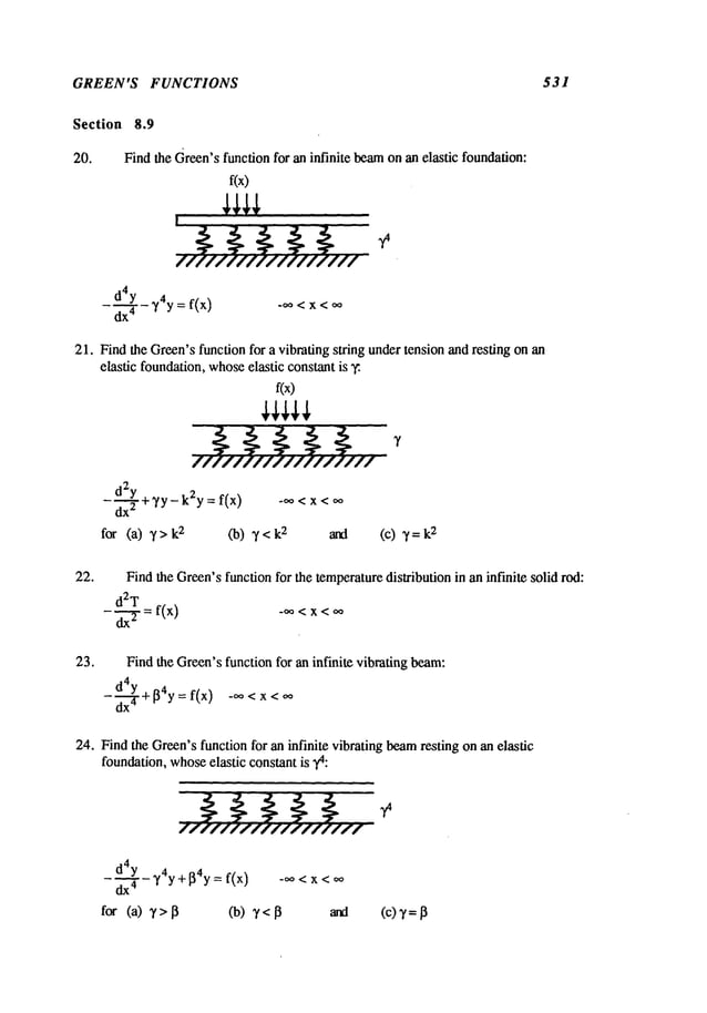 GREEN’S FUNCTIONS 531
Section 8.9
20.
d4y
dx
4
Find the Green’sfunction for an infinite beam
on an elastic foundation:
fix)
_ -- _ ~/4y = f(x) .oo <x <oo
21. Find the Green’sfunction for a vibrating string undertension and resting on an
elastic foundation,whose
elastic constant is T-
f(x)
d2y~- ~/y - k2y= f(x)
-~, < x < ~,
dx
2
for (a) y > 2 (b) y < 2 and (c) ~/= 2
22. Findthe Green’sfunction for the temperaturedistribution in an infinite solid rod:
d2T
- ~----~--
=f(x) -~ < x < oo
23. Find the Green’sfunction for an infinite vibrating beam:
4
__~_g.+l~4y
= fix),, -"~ < x < o,
dx
~
24. Findthe Green’sfunction for an infinite vibrating beamresting on an elastic
foundation, whoseelastic constant is ~:
4
dy _4
- ~’T- ~’ Y + ~4y = f(x)
for (a) ~ > (b) ~/< and (c) ~/=
 