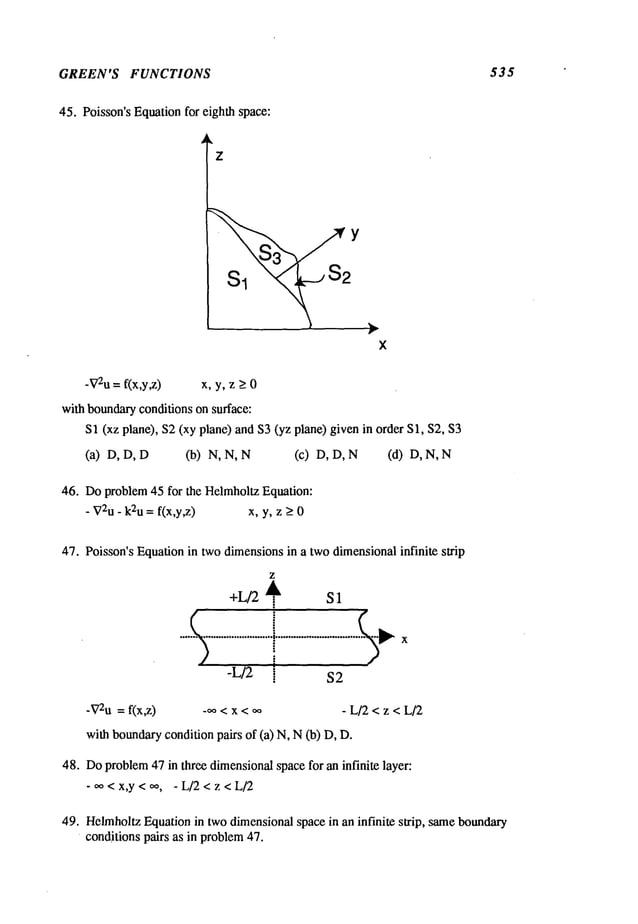GREEN’S FUNCTIONS 535
45. Poisson’sEquation
for eighthspace:
IZ
S1 S3 S2
-V2u
= f(x,y,z) x, y, z > 0
withboundary
conditionsonsurface:
S1(xz plane), $2(xyplane)and$3(yz plane)givenin orderS1,
(a) D,D,D (b) N,N,N (c) D,D,N (d) D,N,N
46. Doproblem
45 for the Helmholtz
Equation:
- V2u
- k2u= f(x,y,z) x, y, z >_
47. Poisson’sEquation
in twodimensions
in a twodimensional
infinite strip
z
+L/2 ¯ S1
-L/2 $2
-~72U
= fiX,Z) -~o < x < ~ - L/2 < z < L/2
withboundary
conditionpairs of (a) N,N(b) D,
48. Doproblem
47in three dimensional
spacefor aninfinite layer:
.oo<x,y<oo, _L/2<z<L/2
49. Helmholtz
Equation
in twodimensional
spacein aninfinite strip, sameboundary
conditionspairs as in problem
47.
 