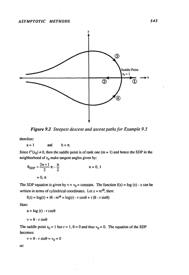 ASYMPTOTIC METHODS 545
®
SaddlePoint
Figure 9.2 Steepest descent and ascent paths for Example 9.3
therefore:
a=l and b=~.
Sincef"(Zo) # 0, then the saddle point is of rank one(m-- 1) and hencethe SDP
in
neighborhoodof zo maketangent angles given by:
2n+ 1 x
0SD p = ~ ~- ~ n = 0, 1
2 2
=0,~
TheSDP
equation is given by v = vo = constant. Thefunction f(z) = log (z) - z can
written in termsof cylindrical coordinates.Let z = rei°, then:
f(z) =log(r) +i0 i°= log
(r) - r c os0 + i (0 - r sin
Here:
u = log(r) - r cos0
v = 0 - r sin0
Thesaddle point zo = 1 has r = 1, 0 -- 0 and thus vo = 0. Theequation of the SDP
becomes:
v= 0- r sin0 = vo= 0
or:
 