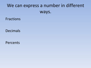 We can express a number in different ways. Fractions Decimals Percents 