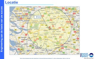 Wens voor flexibele schilSpecialismeSpecifieke berekeningen