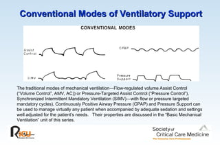 Conventional Modes of Ventilatory Support
Conventional Modes of Ventilatory Support
The traditional modes of mechanical ventilation—Flow-regulated volume Assist Control
(“Volume Control”, AMV, AC)) or Pressure-Targeted Assist Control (“Pressure Control”),
Synchronized Intermittent Mandatory Ventilation (SIMV)—with flow or pressure targeted
mandatory cycles), Continuously Positive Airway Pressure (CPAP) and Pressure Support can
be used to manage virtually any patient when accompanied by adequate sedation and settings
well adjusted for the patient’s needs. Their properties are discussed in the “Basic Mechanical
Ventilation” unit of this series.
 