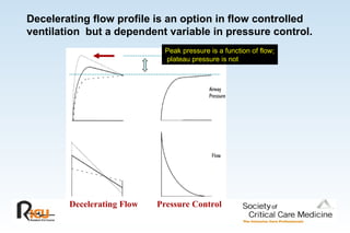 Decelerating flow profile is an option in flow controlled
ventilation but a dependent variable in pressure control.
Decelerating Flow Pressure Control
Peak pressure is a function of flow;
plateau pressure is not
 