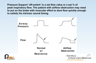 Pressure Support ‘off-switch’ is a set flow value or a set % of
peak inspiratory flow. The patient with airflow obstruction may need
to put on the brake with muscular effort to slow flow quickly enough
to satisfy his intrinsic neural timing.
 