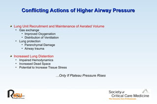 Conflicting Actions of Higher Airway Pressure
Conflicting Actions of Higher Airway Pressure
Lung Unit Recruitment and Maintenance of Aerated Volume
• Gas exchange
• Improved Oxygenation
• Distribution of Ventilation
• Lung protection
• Parenchymal Damage
• Airway trauma
Increased Lung Distention
• Impaired Hemodynamics
• Increased Dead Space
• Potential to Increase Tissue Stress
…Only If Plateau Pressure Rises
 