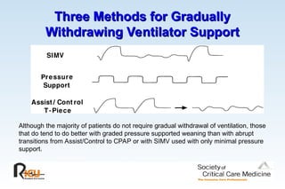 Three Methods for Gradually
Three Methods for Gradually
Withdrawing Ventilator Support
Withdrawing Ventilator Support
Although the majority of patients do not require gradual withdrawal of ventilation, those
that do tend to do better with graded pressure supported weaning than with abrupt
transitions from Assist/Control to CPAP or with SIMV used with only minimal pressure
support.
 