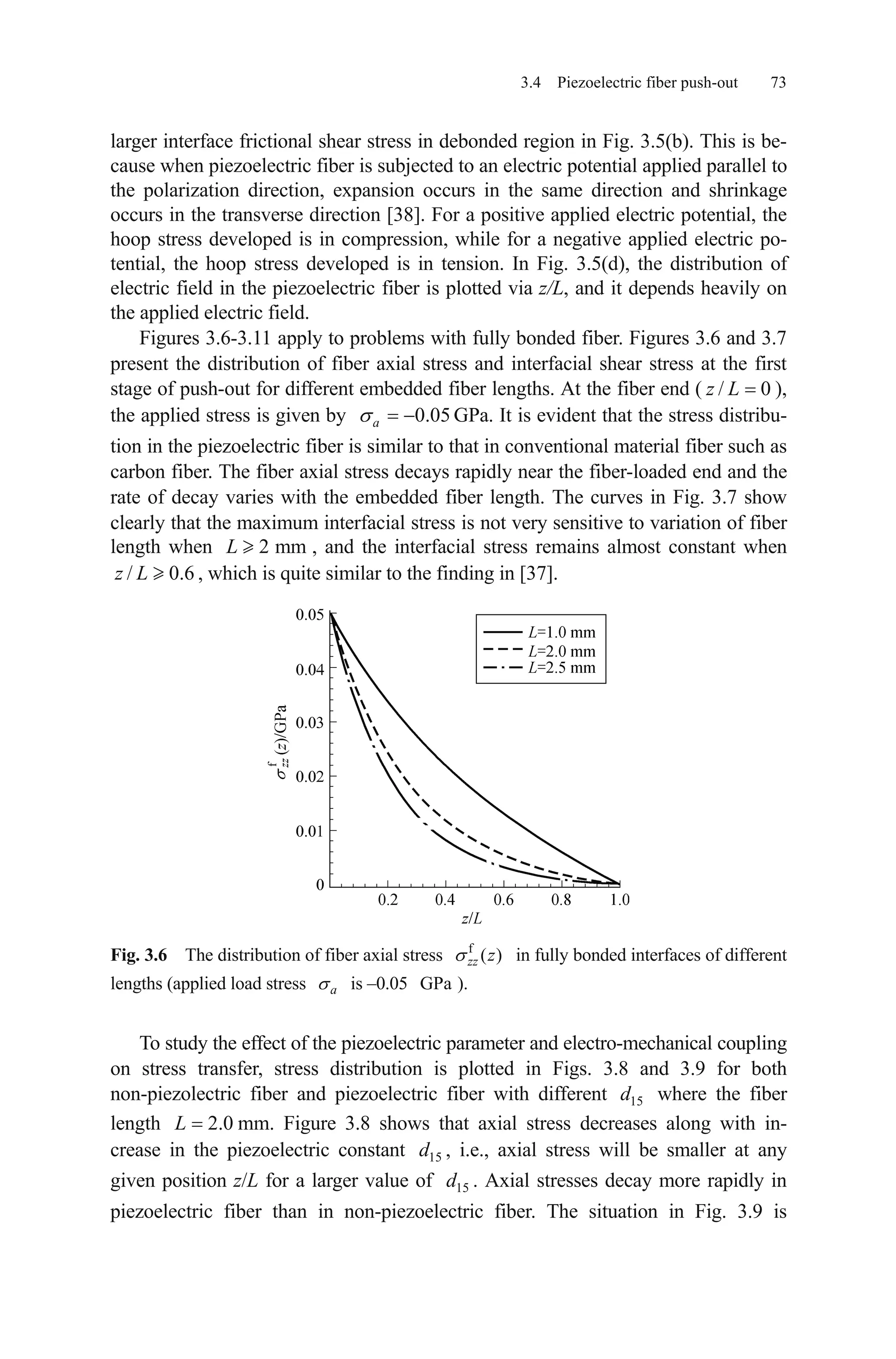 3.4 Piezoelectric fiber push-out 73
larger interface frictional shear stress in debonded region in Fig. 3.5(b). This is be-
cause when piezoelectric fiber is subjected to an electric potential applied parallel to
the polarization direction, expansion occurs in the same direction and shrinkage
occurs in the transverse direction [38]. For a positive applied electric potential, the
hoop stress developed is in compression, while for a negative applied electric po-
tential, the hoop stress developed is in tension. In Fig. 3.5(d), the distribution of
electric field in the piezoelectric fiber is plotted via z/L, and it depends heavily on
the applied electric field.
Figures 3.6-3.11 apply to problems with fully bonded fiber. Figures 3.6 and 3.7
present the distribution of fiber axial stress and interfacial shear stress at the first
stage of push-out for different embedded fiber lengths. At the fiber end ( ),
the applied stress is given by GPa. It is evident that the stress distribu-
tion in the piezoelectric fiber is similar to that in conventional material fiber such as
carbon fiber. The fiber axial stress decays rapidly near the fiber-loaded end and the
rate of decay varies with the embedded fiber length. The curves in Fig. 3.7 show
clearly that the maximum interfacial stress is not very sensitive to variation of fiber
length when , and the interfacial stress remains almost constant when
, which is quite similar to the finding in [37].
/ 0z L
0.05a
2 mmL
/ 0.z L 6
Fig. 3.6 The distribution of fiber axial stress in fully bonded interfaces of different
lengths (applied load stress is –0.05 ).
f
( )zz z
aa GP
To study the effect of the piezoelectric parameter and electro-mechanical coupling
on stress transfer, stress distribution is plotted in Figs. 3.8 and 3.9 for both
non-piezolectric fiber and piezoelectric fiber with different where the fiber
length mm. Figure 3.8 shows that axial stress decreases along with in-
crease in the piezoelectric constant , i.e., axial stress will be smaller at any
given position z/L for a larger value of . Axial stresses decay more rapidly in
piezoelectric fiber than in non-piezoelectric fiber. The situation in Fig. 3.9 is
15d
2.0L
15d
15d
 
