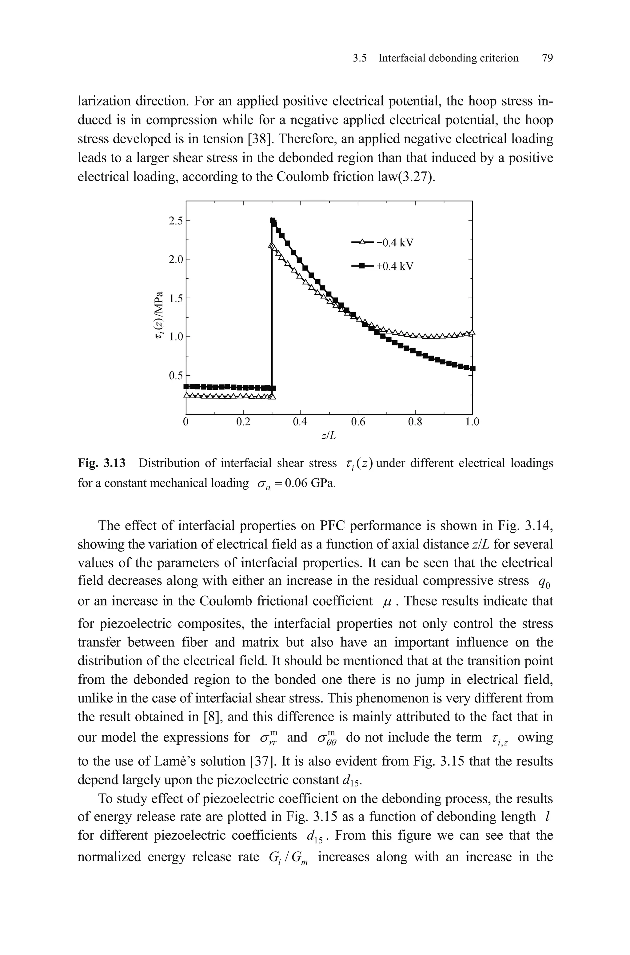 3.5 Interfacial debonding criterion 79
larization direction. For an applied positive electrical potential, the hoop stress in-
duced is in compression while for a negative applied electrical potential, the hoop
stress developed is in tension [38]. Therefore, an applied negative electrical loading
leads to a larger shear stress in the debonded region than that induced by a positive
electrical loading, according to the Coulomb friction law(3.27).
Fig. 3.13 Distribution of interfacial shear stress under different electrical loadings
for a constant mechanical loading GPa.
( )i z
0.06a
The effect of interfacial properties on PFC performance is shown in Fig. 3.14,
showing the variation of electrical field as a function of axial distance z/L for several
values of the parameters of interfacial properties. It can be seen that the electrical
field decreases along with either an increase in the residual compressive stress
or an increase in the Coulomb frictional coefficient
0q
. These results indicate that
for piezoelectric composites, the interfacial properties not only control the stress
transfer between fiber and matrix but also have an important influence on the
distribution of the electrical field. It should be mentioned that at the transition point
from the debonded region to the bonded one there is no jump in electrical field,
unlike in the case of interfacial shear stress. This phenomenon is very different from
the result obtained in [8], and this difference is mainly attributed to the fact that in
our model the expressions for and do not include the term owing
to the use of Lamè’s solution [37]. It is also evident from Fig. 3.15 that the results
depend largely upon the piezoelectric constant d15.
m
rr
m
,i z
To study effect of piezoelectric coefficient on the debonding process, the results
of energy release rate are plotted in Fig. 3.15 as a function of debonding length
for different piezoelectric coefficients . From this figure we can see that the
normalized energy release rate increases along with an increase in the
l
15d
mG/iG
 