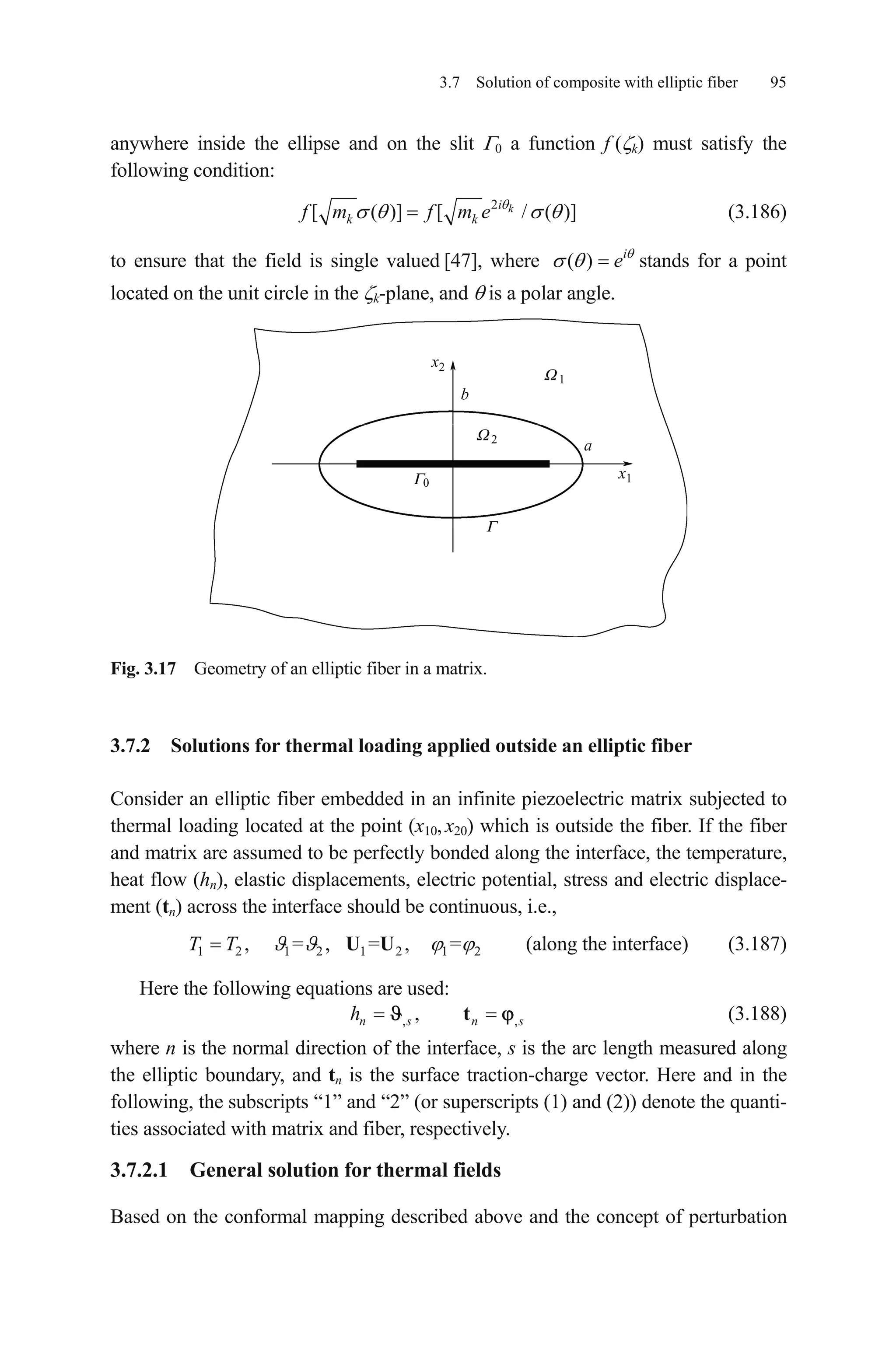 3.7 Solution of composite with elliptic fiber 95
anywhere inside the ellipse and on the slit 0 a function f ( k) must satisfy the
following condition:
2
[ ( )] [ / (ki
k kf m f m e )] (3.186)
to ensure that the field is single valued [47], where stands for a point
located on the unit circle in the k-plane, and is a polar angle.
( ) i
e
Fig. 3.17 Geometry of an elliptic fiber in a matrix.
3.7.2 Solutions for thermal loading applied outside an elliptic fiber
Consider an elliptic fiber embedded in an infinite piezoelectric matrix subjected to
thermal loading located at the point (x10, x20) which is outside the fiber. If the fiber
and matrix are assumed to be perfectly bonded along the interface, the temperature,
heat flow (hn), elastic displacements, electric potential, stress and electric displace-
ment (tn) across the interface should be continuous, i.e.,
(along the interface) (3.187)1 2 1 2 1 2 1, = , = , =T T U U 2
,s
Here the following equations are used:
(3.188), ,n s nh t
where n is the normal direction of the interface, s is the arc length measured along
the elliptic boundary, and tn is the surface traction-charge vector. Here and in the
following, the subscripts “1” and “2” (or superscripts (1) and (2)) denote the quanti-
ties associated with matrix and fiber, respectively.
3.7.2.1 General solution for thermal fields
Based on the conformal mapping described above and the concept of perturbation
 