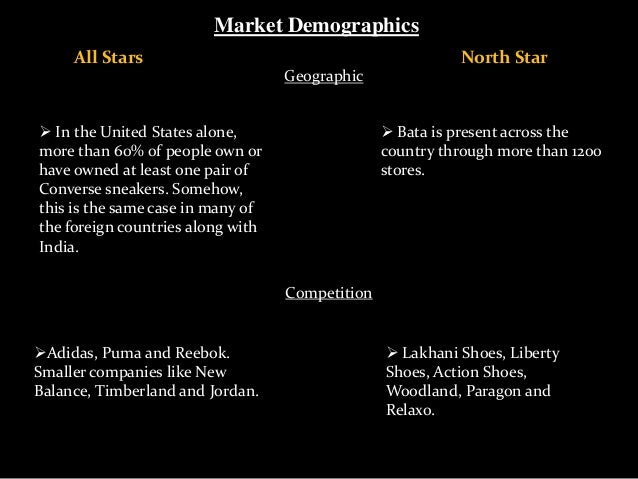 converse demographics