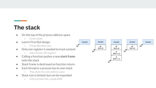 The stack
● On the top of the process address space
○ Grows down
● Last In First Out design
○ Cheap allocation cost
● Only one register is needed to track content
○ Stack Pointer (SP register)
● Calling a function pushes a new stack frame
onto the stack
● Stack frame is destroyed on function return
● Each thread in a process has its own stack
○ They share the same address space
● Stack size is limited, but can be expanded
○ Until a certain limit, usually 8MB
 