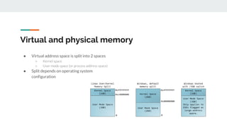 Virtual and physical memory
● Virtual address space is split into 2 spaces
○ Kernel space
○ User mode space (or process address space)
● Split depends on operating system
configuration
 