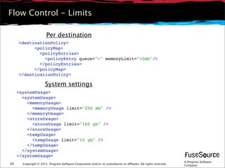 Flow Control - Limits

                        Per destination
     <destinationPolicy>
           <policyMap>
           ...