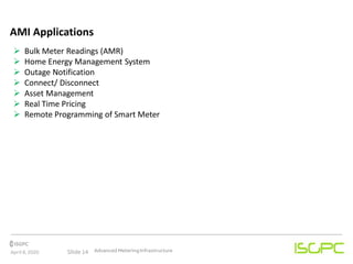 Advanced metering infrastructure (AMI) | PDF