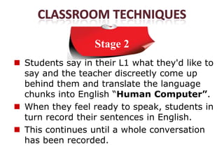 Stage 2
 Students say in their L1 what they'd like to
  say and the teacher discreetly come up
  behind them and translate the language
  chunks into English “Human Computer”.
 When they feel ready to speak, students in
  turn record their sentences in English.
 This continues until a whole conversation
  has been recorded.
 