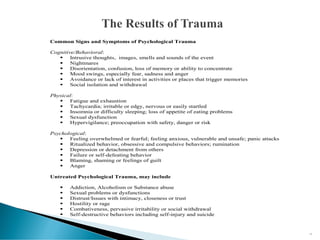 Common Signs and Symptoms of Psychological Trauma
Cognitive/Behavioral:
▪ Intrusive thoughts, images, smells and sounds of the event
▪ Nightmares
▪ Disorientation, confusion, loss of memory or ability to concentrate
▪ Mood swings, especially fear, sadness and anger
▪ Avoidance or lack of interest in activities or places that trigger memories
▪ Social isolation and withdrawal
Physical:
▪ Fatigue and exhaustion
▪ Tachycardia; irritable or edgy, nervous or easily startled
▪ Insomnia or difficulty sleeping; loss of appetite of eating problems
▪ Sexual dysfunction
▪ Hypervigilance; preoccupation with safety, danger or risk
Psychological:
▪ Feeling overwhelmed or fearful; feeling anxious, vulnerable and unsafe; panic attacks
▪ Ritualized behavior, obsessive and compulsive behaviors; rumination
▪ Depression or detachment from others
▪ Failure or self-defeating behavior
▪ Blaming, shaming or feelings of guilt
▪ Anger
Untreated Psychological Trauma, may include
▪ Addiction, Alcoholism or Substance abuse
▪ Sexual problems or dysfunctions
▪ Distrust/Issues with intimacy, closeness or trust
▪ Hostility or rage
▪ Combativeness, pervasive irritability or social withdrawal
▪ Self-destructive behaviors including self-injury and suicide
11
 