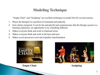 Empty Chair
“Empty Chair” and “Sculpting” are excellent techniques to model first for several reasons:
1. Places the therapist in a position of command and authority
2. Gets clients energized. It can be fun and playful and communicates that the therapy session is a
learning experience, an opportunity to try something different
3. Makes everyone think and work in relational terms
4. Makes everyone think and work in the here-and-now
5. Makes covert processes overt and expedites transformation
Sculpting
16
1
 