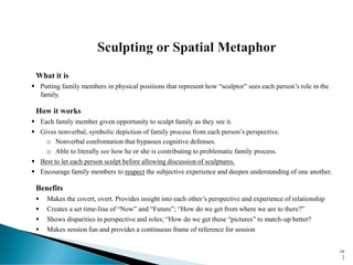 What it is
▪ Putting family members in physical positions that represent how “sculptor” sees each person’s role in the
family.
How it works
▪ Each family member given opportunity to sculpt family as they see it.
▪ Gives nonverbal, symbolic depiction of family process from each person’s perspective.
o Nonverbal confrontation that bypasses cognitive defenses.
o Able to literally see how he or she is contributing to problematic family process.
▪ Best to let each person sculpt before allowing discussion of sculptures.
▪ Encourage family members to respect the subjective experience and deepen understanding of one another.
Benefits
▪ Makes the covert, overt. Provides insight into each other’s perspective and experience of relationship
▪ Creates a set time-line of “Now” and “Future”; “How do we get from where we are to there?”
▪ Shows disparities in perspective and roles; “How do we get these “pictures” to match-up better?
▪ Makes session fun and provides a continuous frame of reference for session
16
2
 