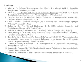 References
1. Adler, A., The Individual Psychology of Alfred Adler, H. L. Ansbacher and R. R. Ansbacher
(Eds.) (Harper Torchbooks, NY 1956
2. Adler, A., The Practice and Theory of Individual Psychology, translated by P. Radin
(Routledge & Kegan Paul, London 1925; revised edition 1929, & reprints
3. Cognitive Restructuring: Gladding, Samuel. Counseling: A Comprehensive Review. 6th.
Columbus: Pearson Education Inc., 2009.
4. Conte, Christian. Advanced Techniques for Counseling and Psychotherapy, Springer
Publishng Company, New York
5. Dinkmeyer, D., Pew, W. and Dinkmeyer, D. Jr. 1979. Adlerian Counseling and
Psychotherapy, Monterey, CA: Brooks/Cole.
6. Dreikurs, R., Gould, S. and Corsini, R. 1974. Family Council, Chicago: Henry Regnery.
7. Erford, Bradley T., 2015, 2010. Forty Techniques Every Therapist Should Know, 2nd edition,
Merrill Counseling Series, Pearson
8. Hope D.A.; Burns J.A.; Hyes S.A.; Herbert J.D.; Warner M.D. (2010). "Automatic thoughts
and cognitive restructuring in cognitive behavioral group therapy for social anxiety
disorder". Cognitive Therapy Research. 34: 1–12.
9. Sherman, R., Oresky, P., Rountree, Y. 1991. Solving Problems in Couples and Family Therapy,
Brunner/Mazel. New York
10.Sherman, R., Fredman, N., 1986. Handbook of Structured Techniques in Marriage & Family
Therapy, Brunner/Mazel, NY
11.Sherman, R., Dinkmeyer, D.,1987. Adlerian Family Therapy, Brunner/Mazel, New York
261
 