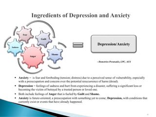 27
Anger
Sadness
Fear
Depression/Anxiety
- Demetrios Peratsakis, LPC, ACS
Guilt
Shame
▪ Anxiety = is fear and foreboding (tension; distress) due to a perceived sense of vulnerability, especially
with a preoccupation and concern over the potential reoccurrence of harm (dread).
▪ Depression = feelings of sadness and hurt from experiencing a disaster, suffering a significant loss or
becoming the victim of betrayal by a trusted person or loved one.
▪ Both include feelings of Anger that is fueled by Guilt and Shame.
▪ Anxiety is future-oriented, a preoccupation with something yet to come; Depression, with conditions that
currently exist or events that have already happened.
 