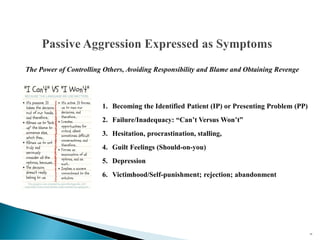 The Power of Controlling Others, Avoiding Responsibility and Blame and Obtaining Revenge
1. Becoming the Identified Patient (IP) or Presenting Problem (PP)
2. Failure/Inadequacy: “Can’t Versus Won’t”
3. Hesitation, procrastination, stalling,
4. Guilt Feelings (Should-on-you)
5. Depression
6. Victimhood/Self-punishment; rejection; abandonment
54
 